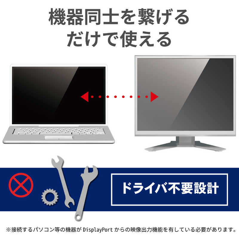 エレコム　ELECOM エレコム　ELECOM 変換アダプタ/DisplayPort-VGA/ブラック AD-DPVGABK AD-DPVGABK