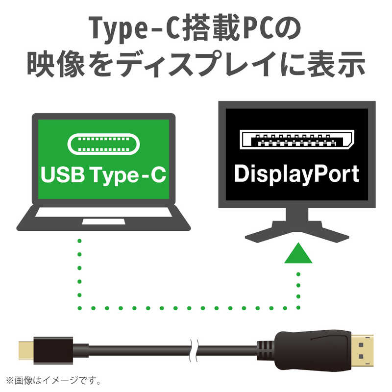 エレコム　ELECOM エレコム　ELECOM 変換ケーブル/Type-C-DisplayPort/2.0m/ブラック CAC-CDP20BK CAC-CDP20BK