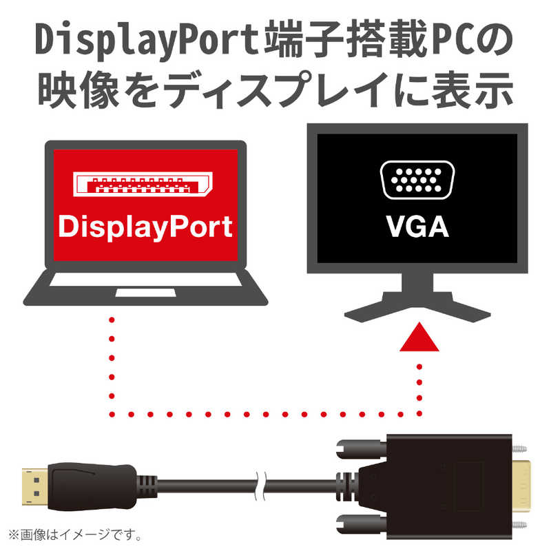 エレコム　ELECOM エレコム　ELECOM 変換ケーブル/DisplayPort-VGA/1.0m/ブラック CAC-DPVGA10BK CAC-DPVGA10BK