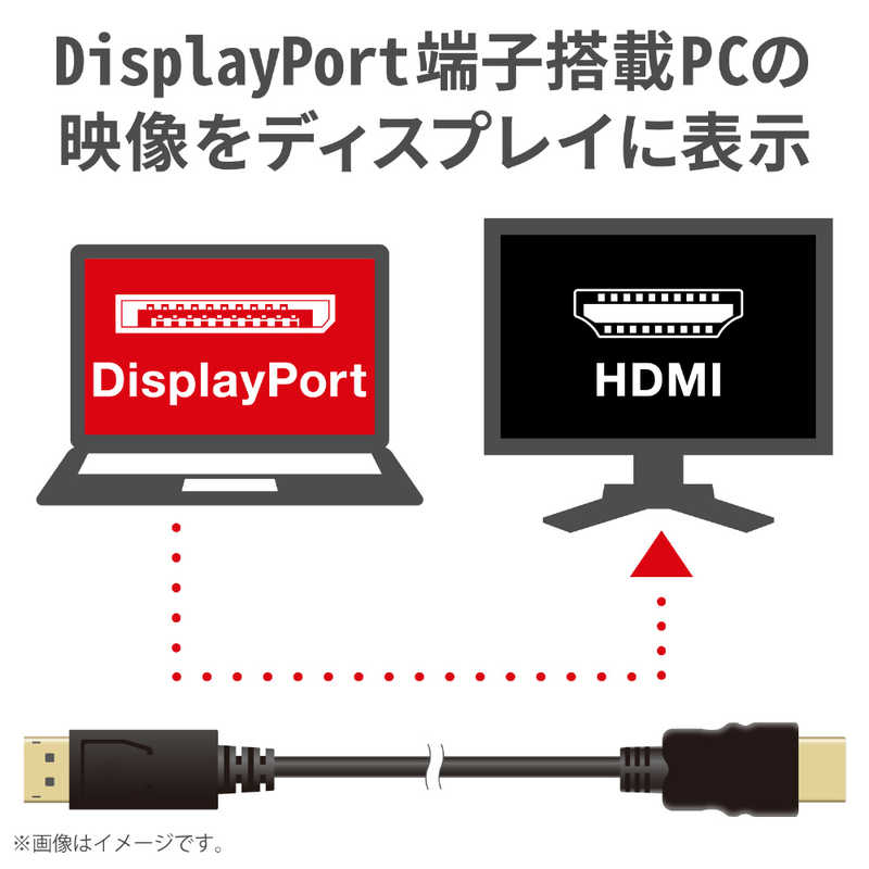 エレコム　ELECOM エレコム　ELECOM 変換ケーブル/DisplayPort-HDMI/2.0m/ブラック CAC-DPHDMI20BK CAC-DPHDMI20BK