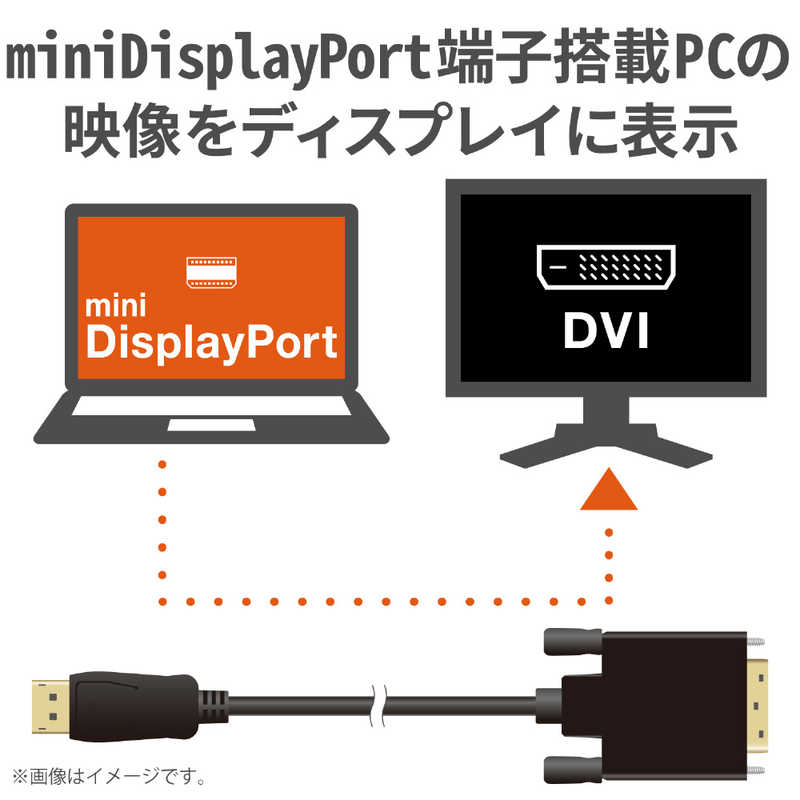 エレコム　ELECOM エレコム　ELECOM 変換ケーブル/miniDisplayPort-DVI/1.0m/ブラック CAC-MDPDVI10BK CAC-MDPDVI10BK
