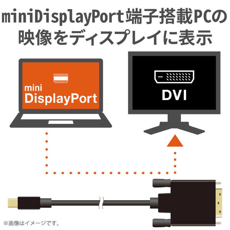 エレコム　ELECOM エレコム　ELECOM 変換ケーブル miniDisplayPort-DVI 2.0m ブラック ブラック CAC-MDPDVI20BK CAC-MDPDVI20BK