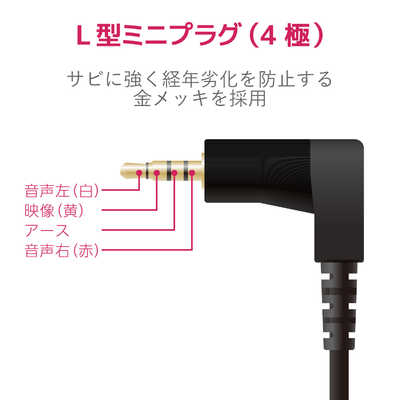 変換ケーブル そし RCA端子赤/白 配線JVC 変換ケーブル そし RCA端子赤/白 配線JVC