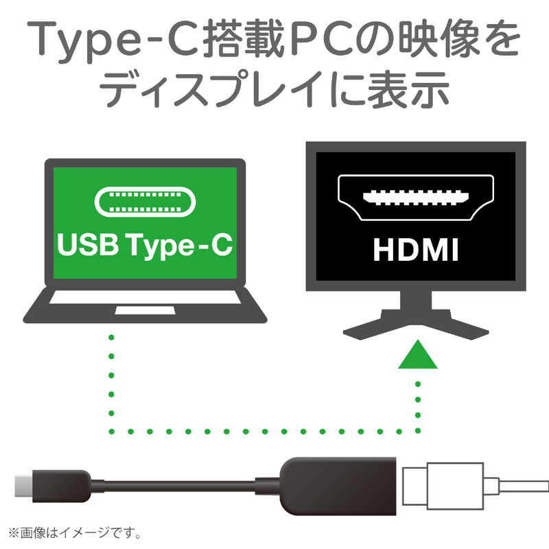 エレコム　ELECOM エレコム　ELECOM 0.15m USB-C オス→メス HDMI 4K 変換アダプタ ブラック AD-CHDMIBK2 AD-CHDMIBK2