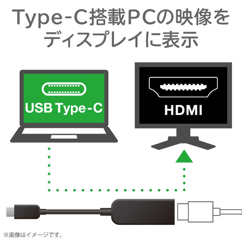 エレコム　ELECOM エレコム　ELECOM 0.15m USB-C オス→メス HDMI 4K 変換アダプタ ブラック AD-CHDMIQBK2 AD-CHDMIQBK2