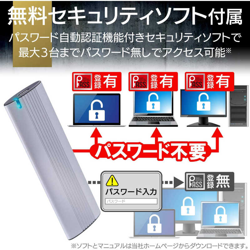 エレコム　ELECOM エレコム　ELECOM 【アウトレット】外付ケSSD ポータブル USB3.2(Gen2)対応 Type-C 250GB ESD-EH0250GSVシルバｰ ESD-EH0250GSVシルバｰ