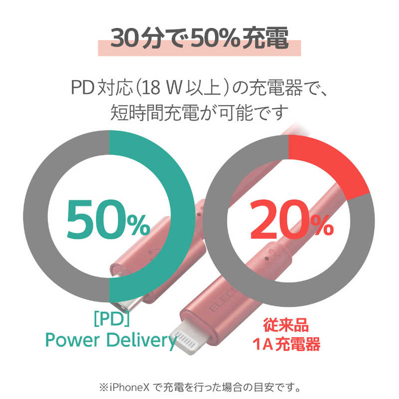 エレコム ELECOM PD対応 USB C-Lightningケーブル 準高耐久 2.0m レッド MPA-CLPS20RD の通販 | カテゴリ:スマートフォン・アクセサリー | エレコム ELECOM 家電通販のコジマネット - 全品代引き手数料無料 エレコム ELECOM PD対応 USB C-Lightningケーブル 準高耐久 2.0m レッド MPA-CLPS20RD の通販 | カテゴリ:スマートフォン・アクセサリー | エレコム ELECOM 家電通販のコジマネット - 全品代引き手数料無料