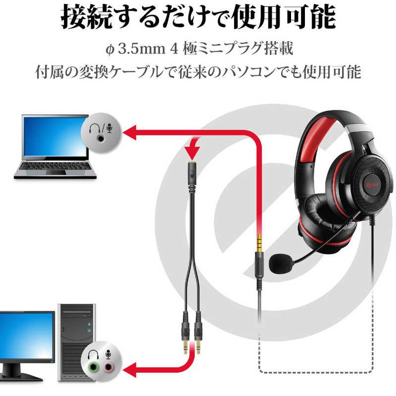 エレコム　ELECOM エレコム　ELECOM ゲーミングヘッドセット φ3.5mmミニプラグ/ヘッドバンドタイプ HS-G60BK HS-G60BK