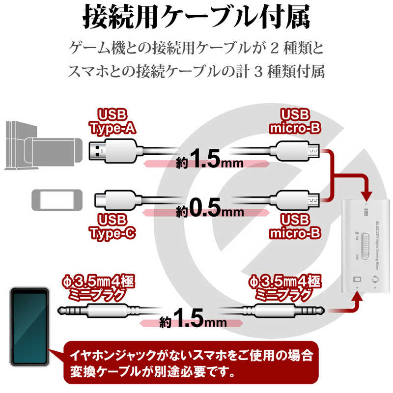 エレコム　ELECOM エレコム　ELECOM ゲーミングヘッドセット USBデジタルミキサー付 PS4 Switch対応 ホワイト  