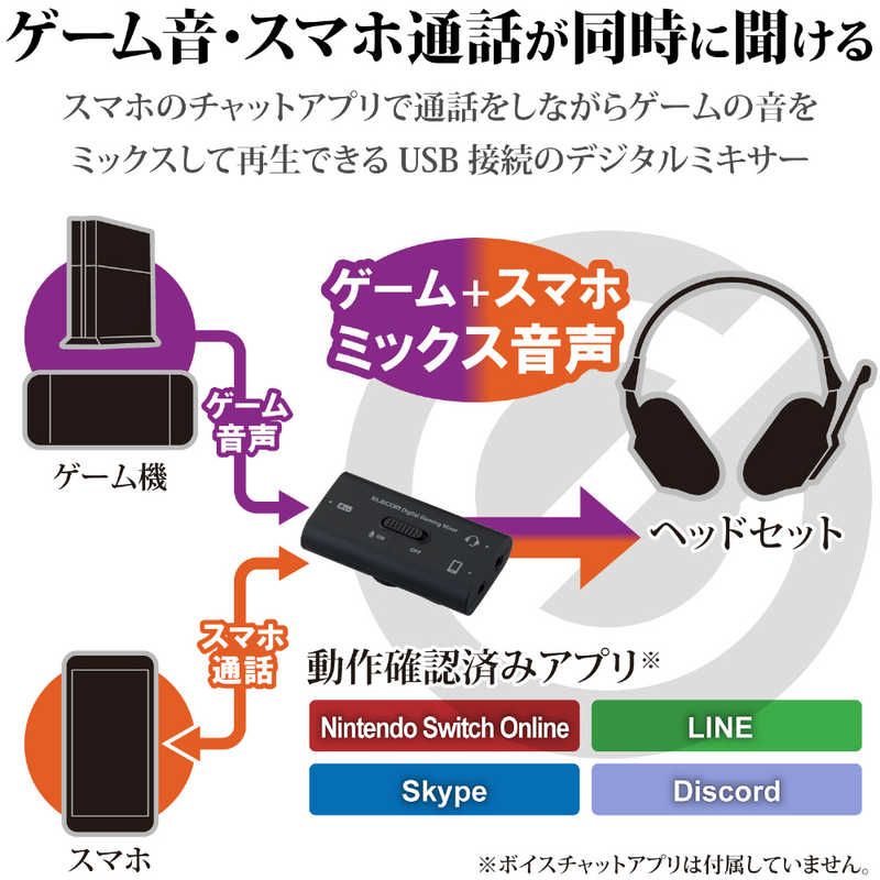 エレコム　ELECOM エレコム　ELECOM USBデジタルミキサー PS4 Switch対応 ブラック HSAD-GM30MBK ブラック HSAD-GM30MBK ブラック