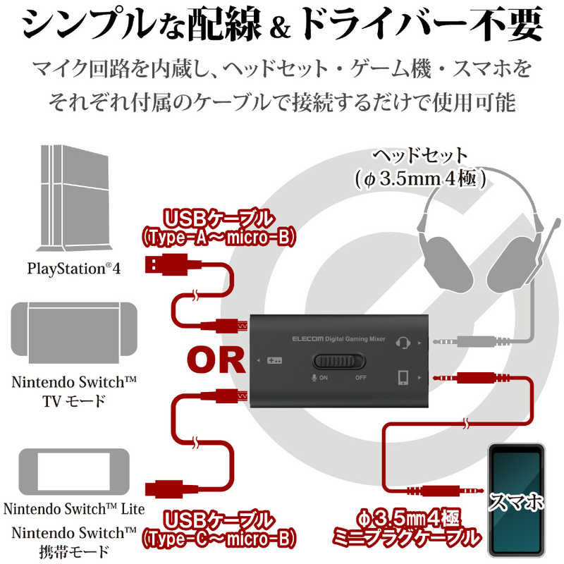 エレコム　ELECOM エレコム　ELECOM USBデジタルミキサー PS4 Switch対応 ブラック HSAD-GM30MBK ブラック HSAD-GM30MBK ブラック