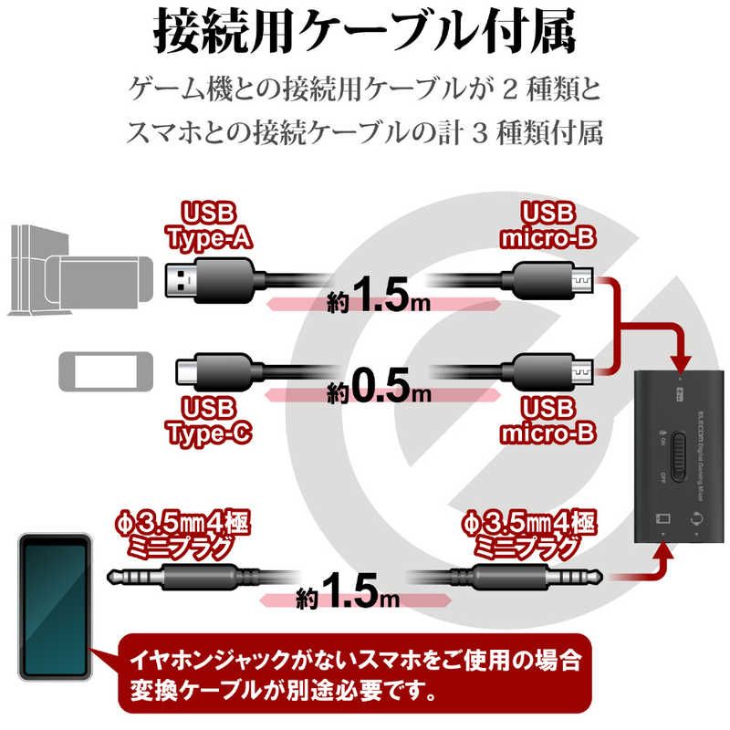 エレコム　ELECOM エレコム　ELECOM USBデジタルミキサー PS4 Switch対応 ブラック HSAD-GM30MBK ブラック HSAD-GM30MBK ブラック