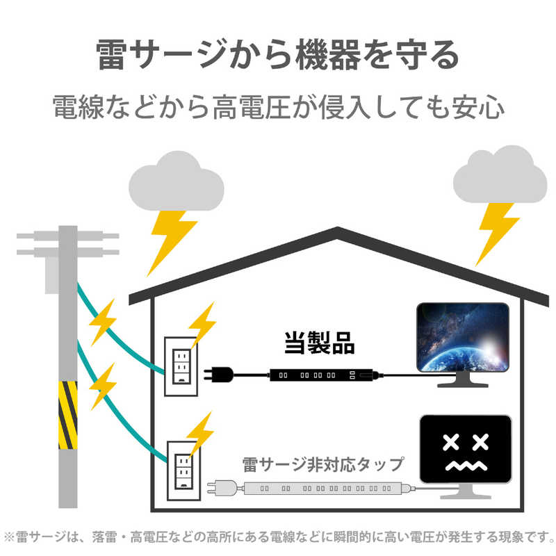 エレコム　ELECOM エレコム　ELECOM 超強力磁石タップ6個口 内3ピン1 2m ブラック T-KM01-2620BK T-KM01-2620BK