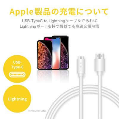ELECOM - 【未使用】エレコムUSB PD20000mAh 50W出力 モバイルバッテリー USB PD20000mAh 50W出力 モバイルバッテリー - DE-C19L-20000BK
