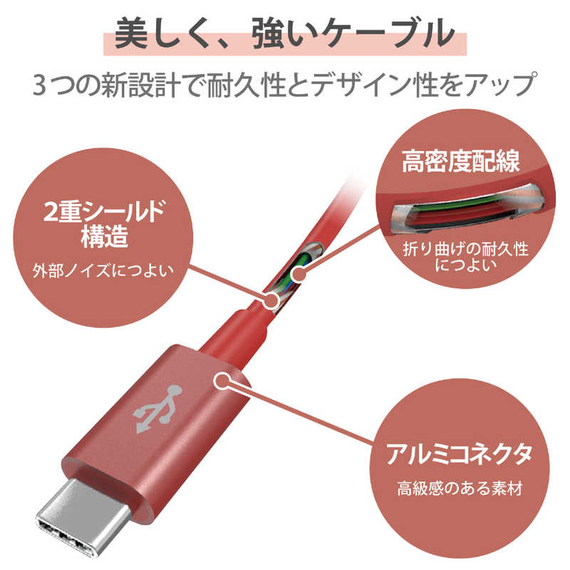 エレコム　ELECOM エレコム　ELECOM USB(C-C) 準高耐久 Power Delivery対応 1.0m レッド MPA-CCPS10PNRD MPA-CCPS10PNRD