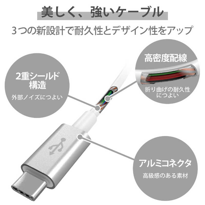 エレコム　ELECOM エレコム　ELECOM USB(C-C) 準高耐久 Power Delivery対応 1.0m シルバー MPA-CCPS10PNSV MPA-CCPS10PNSV