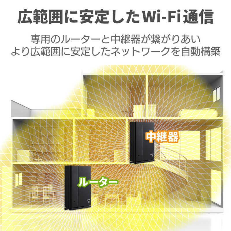エレコム　ELECOM エレコム　ELECOM 無線LANルーター(Wi-Fiルーター)中継機セット Wi-Fi 6(ax)/ac/n/a/g/b 目安：～4LDK/3階建 WMC-2LX-B WMC-2LX-B