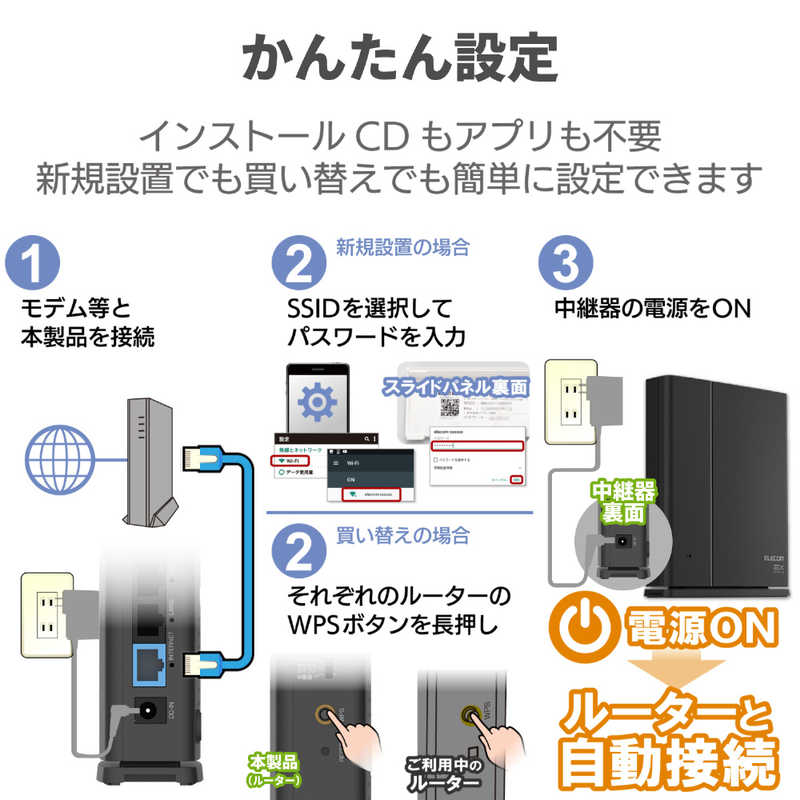 ベストセラー 6 Ax Ac N A G B Wi Fi ブラック 11 574mbps 親機 中継器セット ｗｉ ｆｉルーター ｗｍｃ ２ｌｘ ｂ Elecom エレコム 無線lan Pickingupapp Com