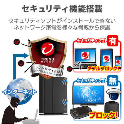 エレコム ELECOM 無線LANルーター(Wi-Fiルーター)中継機セット Wi-Fi 6