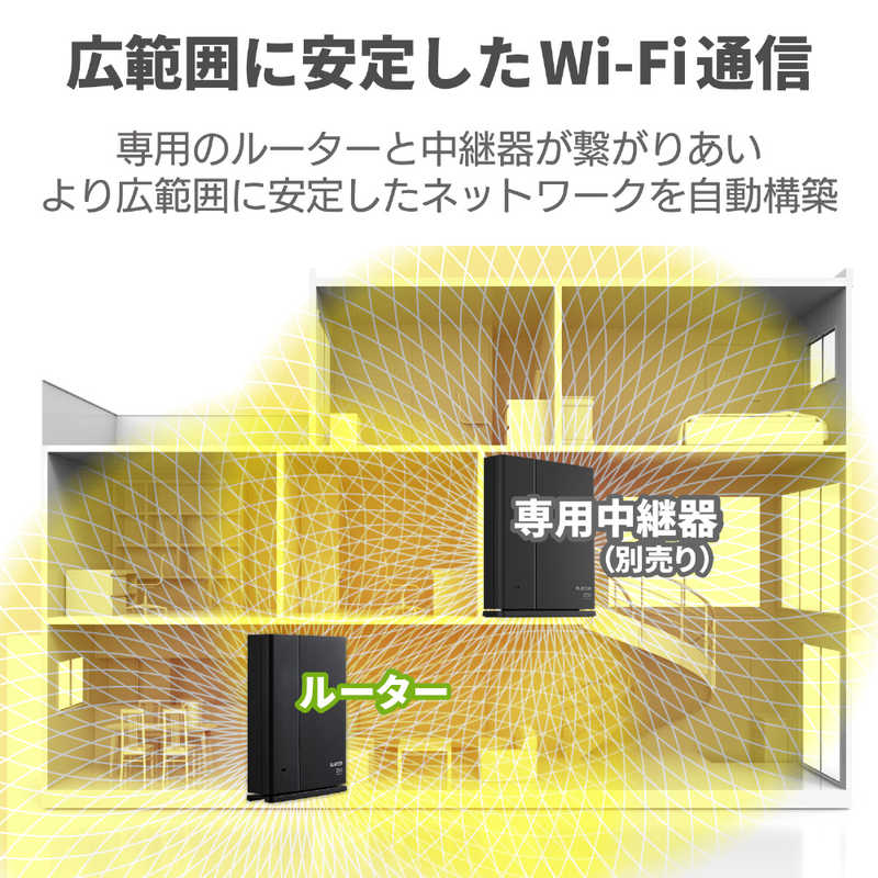 エレコム　ELECOM エレコム　ELECOM 【アウトレット】無線LANルーター(Wi-Fiルーター) Wi-Fi 6(ax)/ac/n/a/g/b 目安：～3LDK/2階建 WMC-X1800GST-B WMC-X1800GST-B