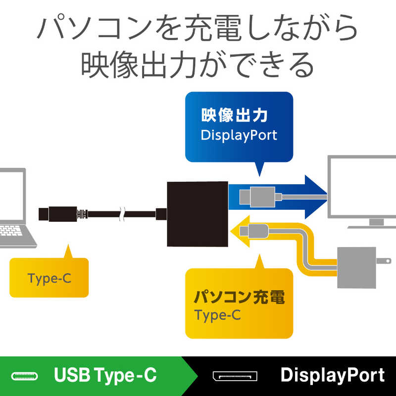 エレコム　ELECOM エレコム　ELECOM 映像変換アダプタ/Type-C DisplayPort+給電ポート AD-CDPPDBK AD-CDPPDBK