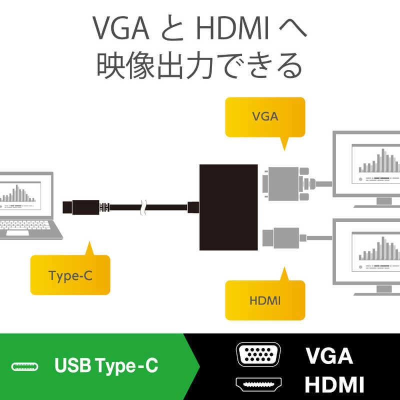 エレコム　ELECOM エレコム　ELECOM 映像変換アダプタ/Type-C HDMI+VGA(拡張出力対応) AD-CHDMIVGAHBK AD-CHDMIVGAHBK