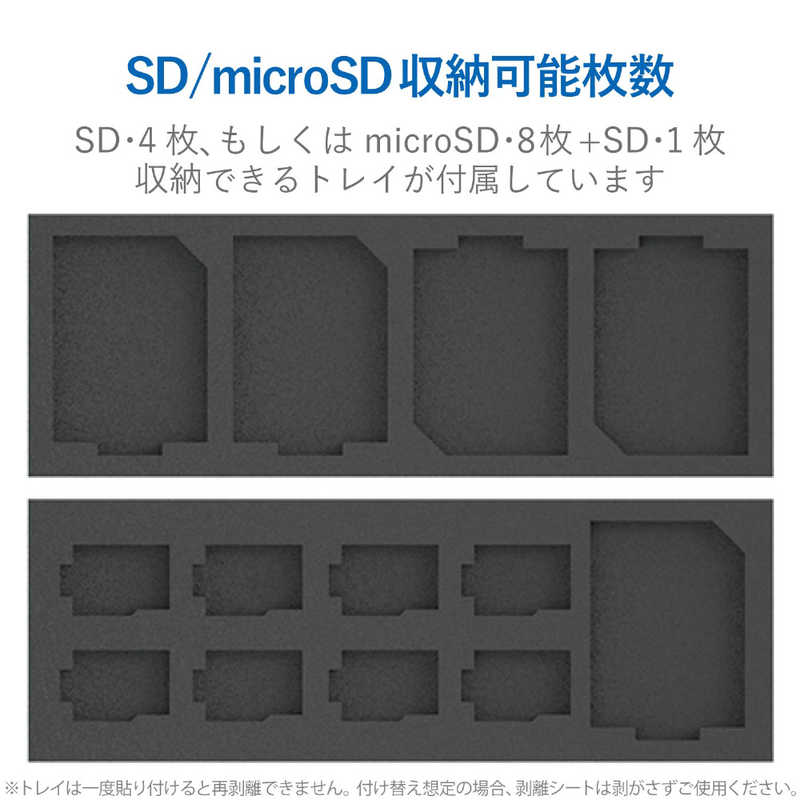 エレコム　ELECOM エレコム　ELECOM メモリカードケース SD+microSD アルミタイプ スライドオープン式 Lサイズ CMC-SDCAL02BK CMC-SDCAL02BK