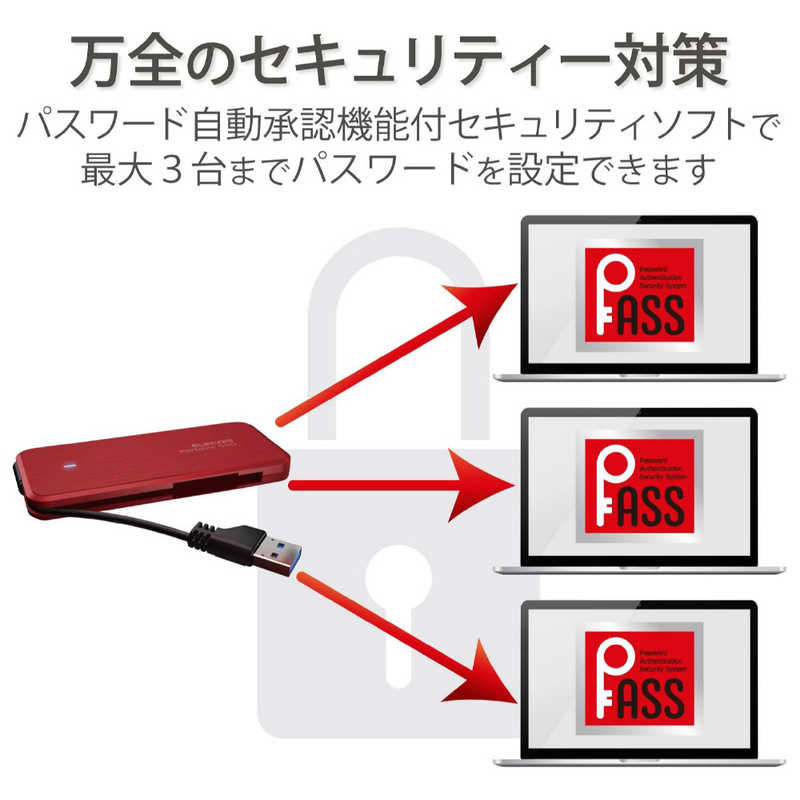 エレコム　ELECOM エレコム　ELECOM 【アウトレット】外付SSD ﾎﾟｰﾀﾌﾞﾙ ｹｰﾌﾞﾙ収納 240GB ﾃﾞｰﾀ復旧ｻｰﾋﾞｽ付　ﾚｯﾄﾞ ESD-EC0240GRDR ESD-EC0240GRDR