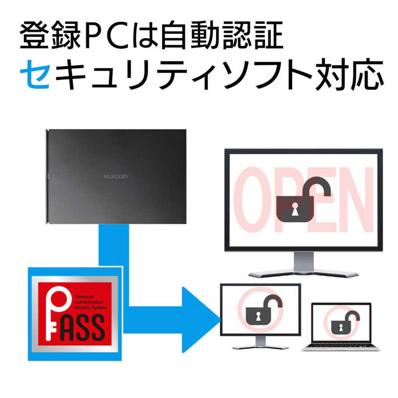 エレコム　ELECOM エレコム　ELECOM 外付けSSD USB-A接続 (PS4対応) ブラック [ポータブル型/500GB] ESD-EJ0500GBKR ESD-EJ0500GBKR