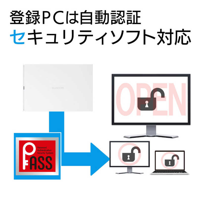 エレコム　ELECOM エレコム　ELECOM 外付けSSD USB-A接続 (PS4対応) ホワイト [ポータブル型/1TB] ESD-EJ1000GWHR ESD-EJ1000GWHR