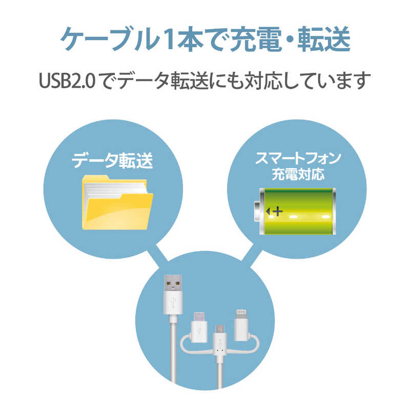 エレコム　ELECOM エレコム　ELECOM スマートフォン用USBケーブル 3in1 microUSB+Type-C+Lightning 0.3m ホワイト MPA-AMBLCAD03WH [0.3m ※コネクタ含まず] MPA-AMBLCAD03WH [0.3m ※コネクタ含まず]