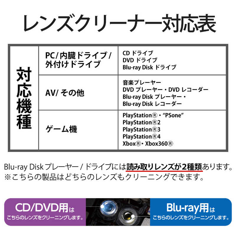 エレコム　ELECOM エレコム　ELECOM テレビ用クリーナー Blu-ray CD DVD レンズクリーナー 湿式 2枚パック AVD-CKBRP3 AVD-CKBRP3