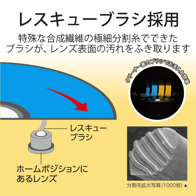 エレコム　ELECOM エレコム　ELECOM レンズクリーナー Blu-ray CD DVD マルチ対応 湿式 CK-BRP2 CK-BRP2