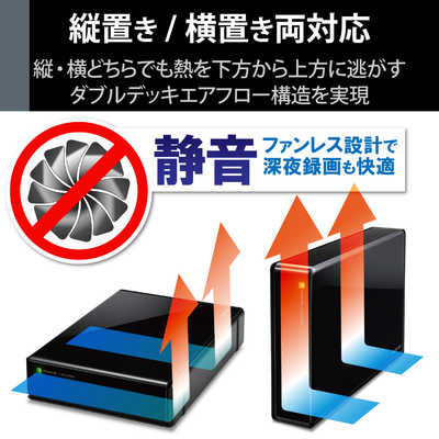 エレコム ELECOM 外付けHDD USB-A接続 テレビ録画向け ブラック エレコム ELECOM 外付けHDD USB-A接続 テレビ録画向け ブラック