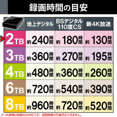 エレコム ELECOM 外付けHDD USB-A接続 テレビ録画向け ブラック