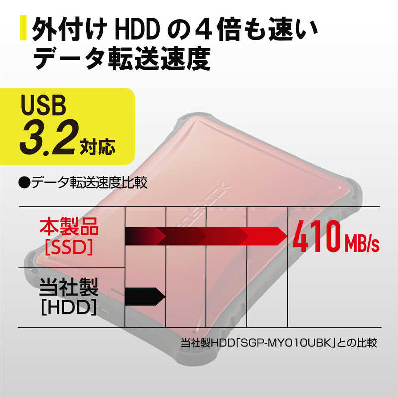 エレコム　ELECOM エレコム　ELECOM 外付ケSSD/ポータブル/USB3.2(Gen1)対応/ZEROSHOCK/250GB/レッド ESD-ZSA0250GRD ESD-ZSA0250GRD