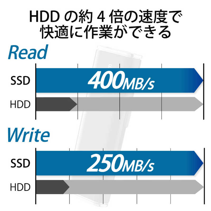 エレコム　ELECOM エレコム　ELECOM 外付けSSD USB-A接続 ブラック [ポｰタブル型 /128GB] ESD-EMN0128GBK ESD-EMN0128GBK