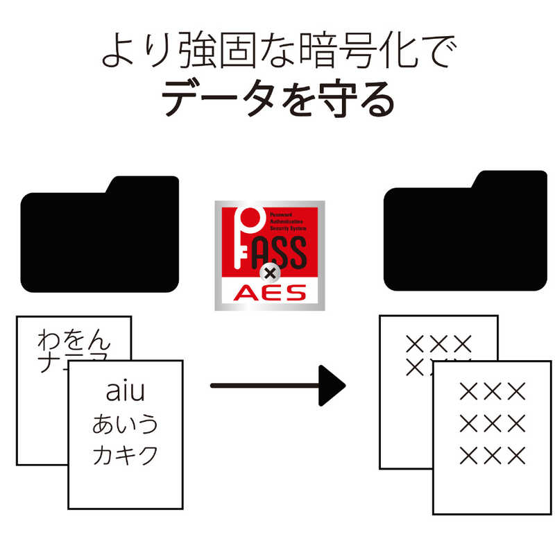 エレコム　ELECOM エレコム　ELECOM USBメモリ グレー  16GB  USB3.2  USB TypeA  スライド式  MF-SLU3016GGY MF-SLU3016GGY