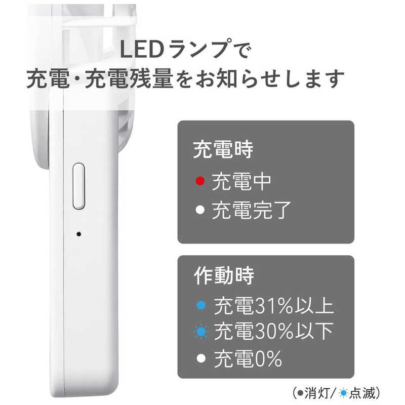 エレコム　ELECOM エレコム　ELECOM USB薄型ハンディ扇風機(充電可能･カラビナ付) ホワイト FAN-U212WH FAN-U212WH
