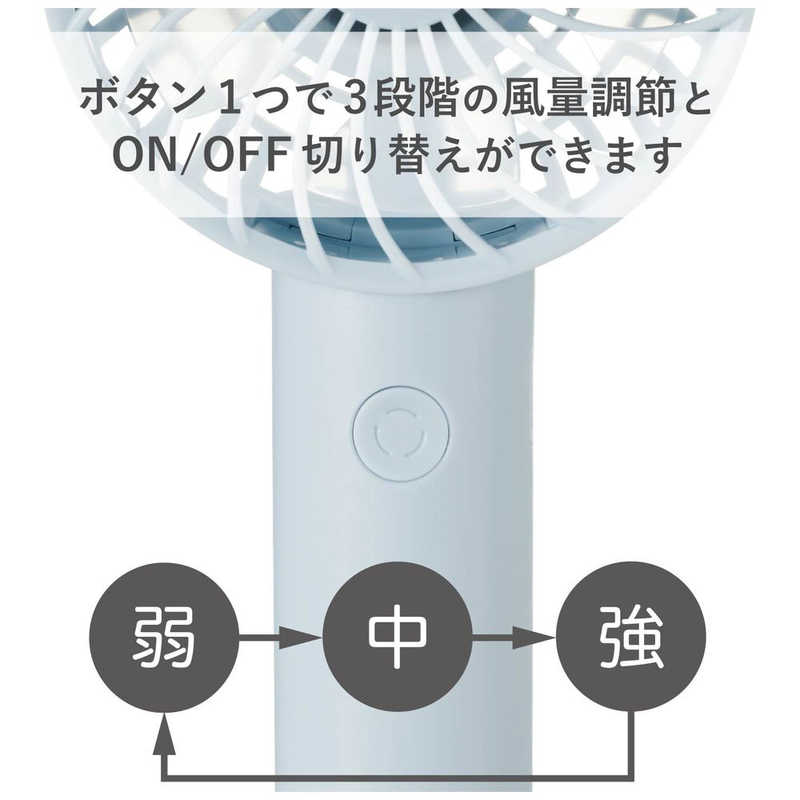 エレコム　ELECOM エレコム　ELECOM USB小型ハンディ扇風機(充電可能･スタンド付) ブルー FAN-U214BU FAN-U214BU