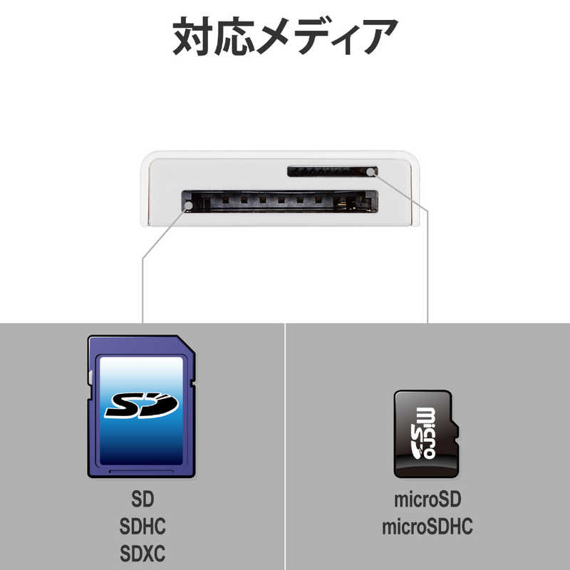 エレコム　ELECOM エレコム　ELECOM カードリーダー Lightning SD+microSD対応 Type-C変換アダプタ付属 ケーブル7cm (ホワイト) MRLC201WH MRLC201WH
