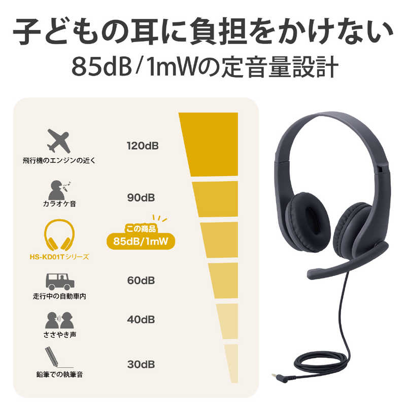 エレコム　ELECOM エレコム　ELECOM ヘッドセット こども専用  [φ3.5mmミニプラグ /両耳 /ヘッドバンドタイプ] HS-KD01TBK ブラック HS-KD01TBK ブラック