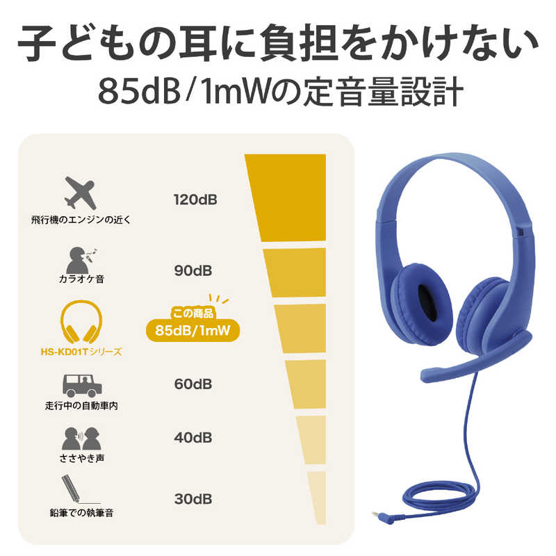 エレコム　ELECOM エレコム　ELECOM ヘッドセット こども専用 [φ3.5mmミニプラグ /両耳 /ヘッドバンドタイプ] HS-KD01TDBU ブルー HS-KD01TDBU ブルー