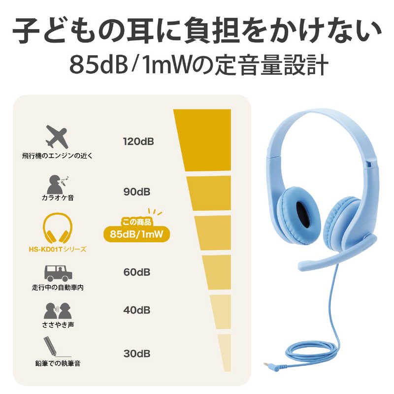 エレコム　ELECOM エレコム　ELECOM ヘッドセット こども専用 [φ3.5mmミニプラグ /両耳 /ヘッドバンドタイプ] HS-KD01TLBU ライトブルー HS-KD01TLBU ライトブルー