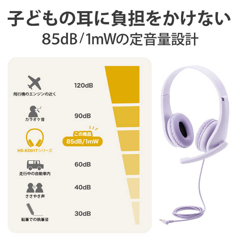 エレコム　ELECOM エレコム　ELECOM ヘッドセット こども専用 [φ3.5mmミニプラグ /両耳 /ヘッドバンドタイプ] HS-KD01TPL パープル HS-KD01TPL パープル