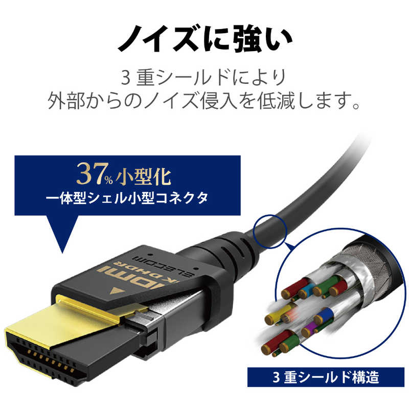 エレコム　ELECOM エレコム　ELECOM HDMIケーブル Ultra High Speed HDMI ブラック [1.5m /HDMI⇔HDMI /スリムタイプ /8K・4K対応] CAC-HD21ES15BK CAC-HD21ES15BK