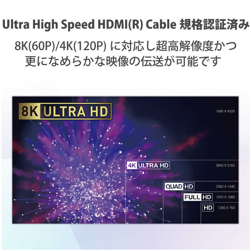 エレコム　ELECOM エレコム　ELECOM HDMIケーブル Ultra High Speed HDMI ブラック [1m /HDMI⇔HDMI /スリムタイプ  /8K・4K対応] DH-HD21ES10BK DH-HD21ES10BK