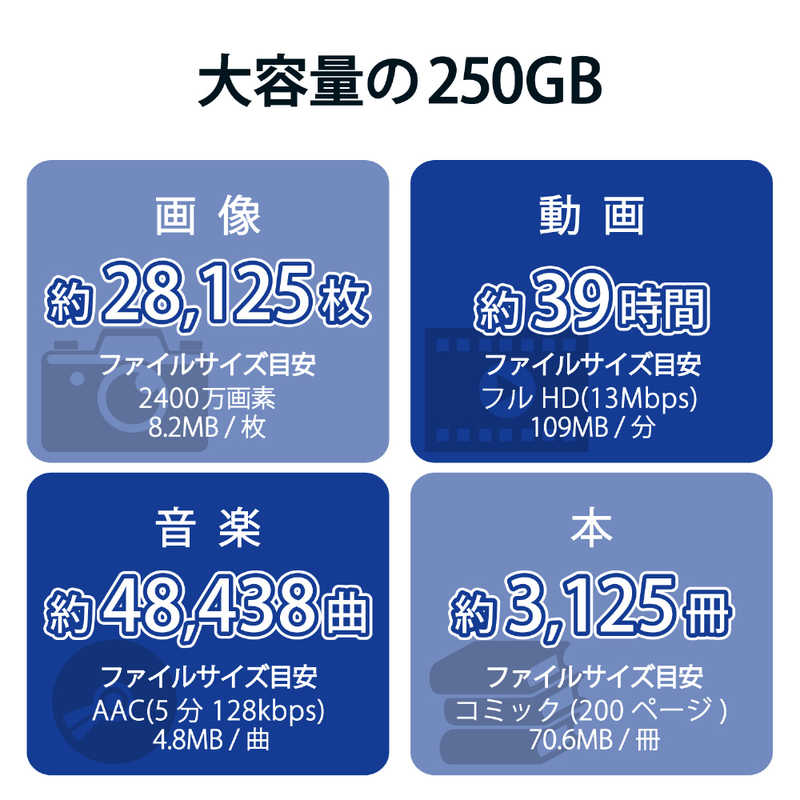 エレコム　ELECOM エレコム　ELECOM 外付けSSD USB-A接続 PS5/PS4、録画対応(Chrome/iPadOS/iOS/Mac/Windows11対応) ブラック [250GB /ポータブル型] ESD-EPK0250GBK ESD-EPK0250GBK