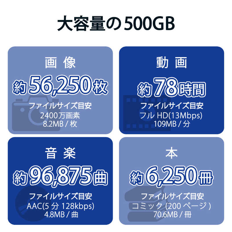 エレコム　ELECOM エレコム　ELECOM 外付けSSD ノック式 USB3.2(Gen2)対応 500GB ホワイト ESD-EPK0500GWH ESD-EPK0500GWH