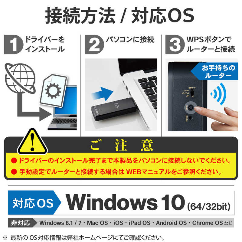 エレコム　ELECOM エレコム　ELECOM WiFi 無線LAN 子機 1201Mbps + 574Mbps Wi-Fi6 11ax/ac/n/a/g/b 5GHz/2.4GHz WDC-X1201DU3-B WDC-X1201DU3-B